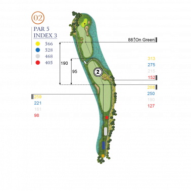 HỐ 2